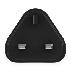 UK plug
